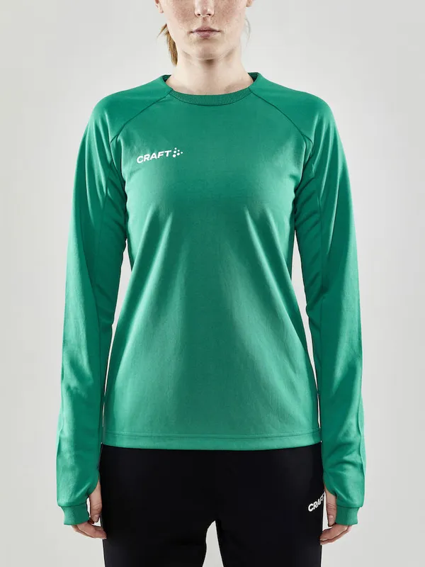 1910161-651000_Evolve Crew Neck W_Closeup1.jpg